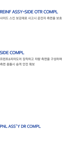 REINF ASSY-SIDE OTR COMPL, 사이드 스킨 보강재로 사고시 운전자 측면을 보호